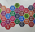 出口退税对业务有哪些要求